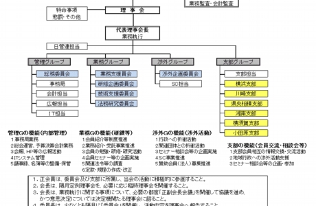 organization26.gif